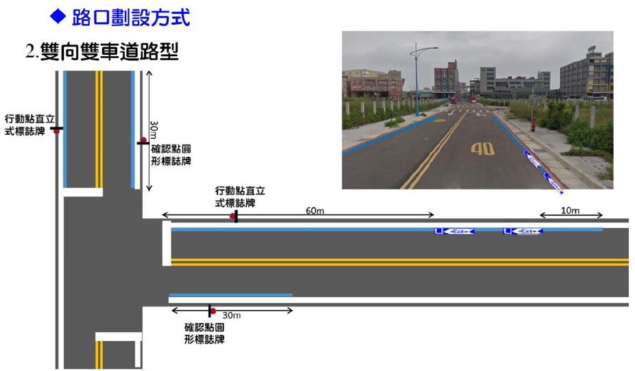藍色標線雙向雙車道路型路口劃設示意圖