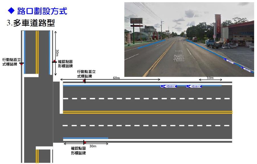 藍色標線多車道路型路口劃設示意圖