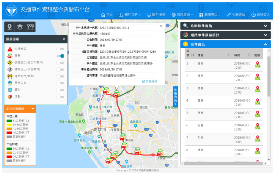 Urban Traffic Accident Information Integration and Announcement Platform