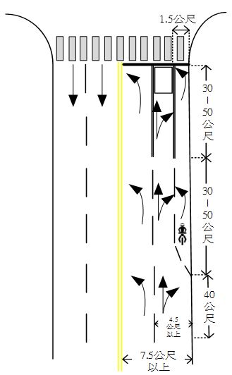 Motorcycle left-turn specific lane design