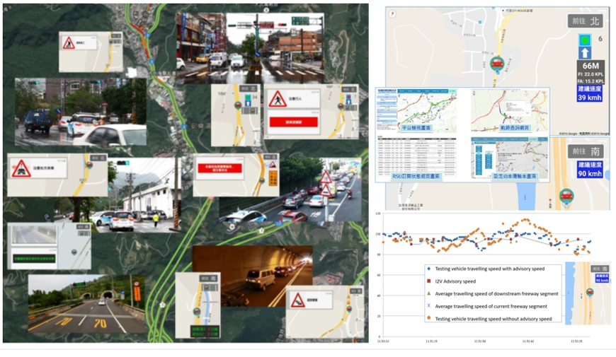 Keelung Field Connected Vehicle Application Scenario and Demonstration