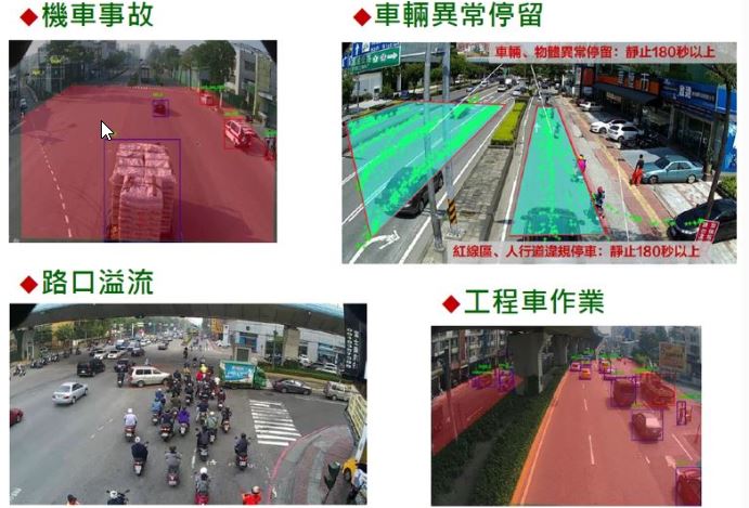 AI影像辨識技術之研發成果(異常停留事件偵測)，分別有機車事故、車輛異常停留、路口溢流、工程車作業