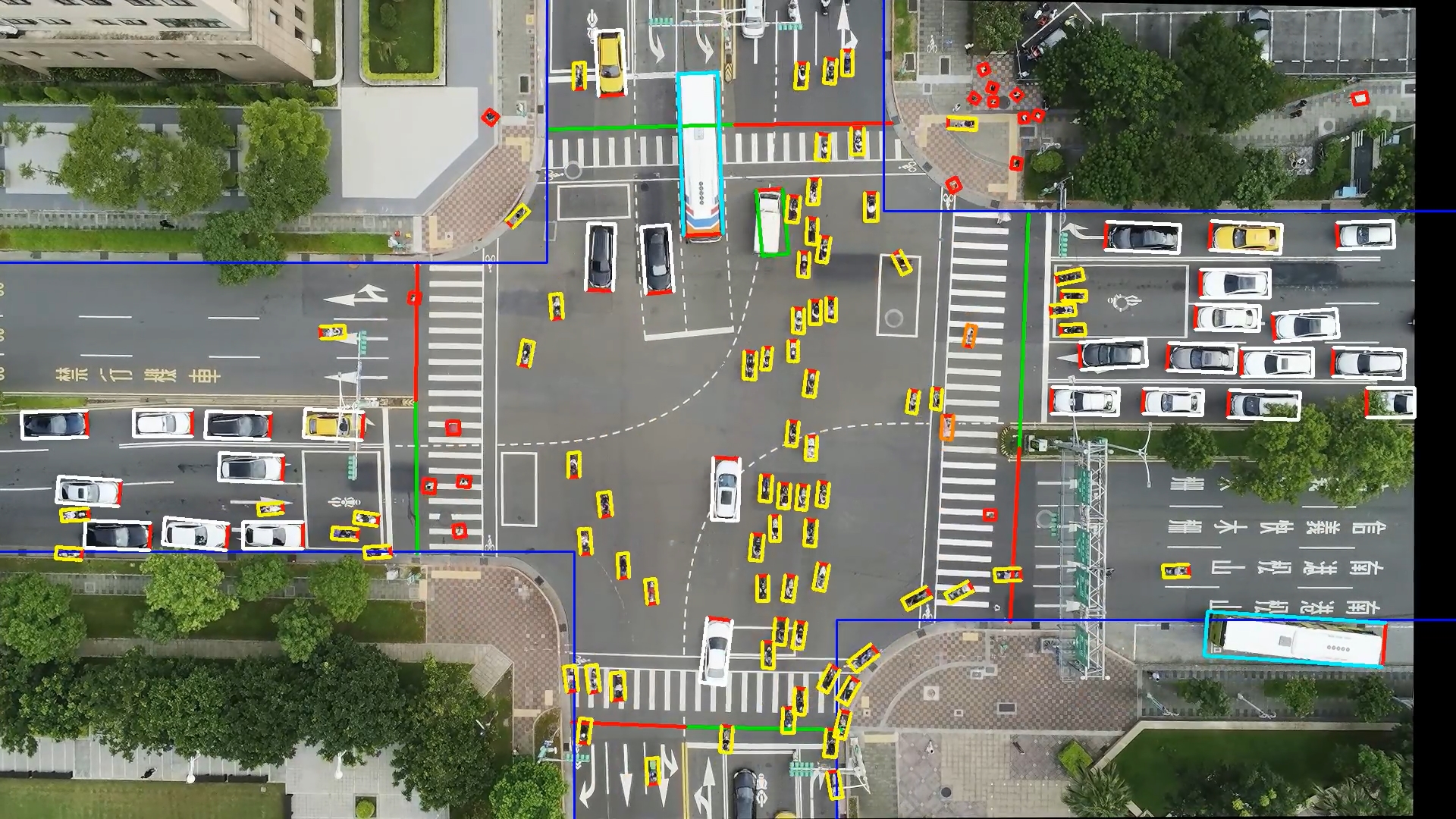 圖2 路口人車的AI影像辨識 (紅線代表車頭方向)