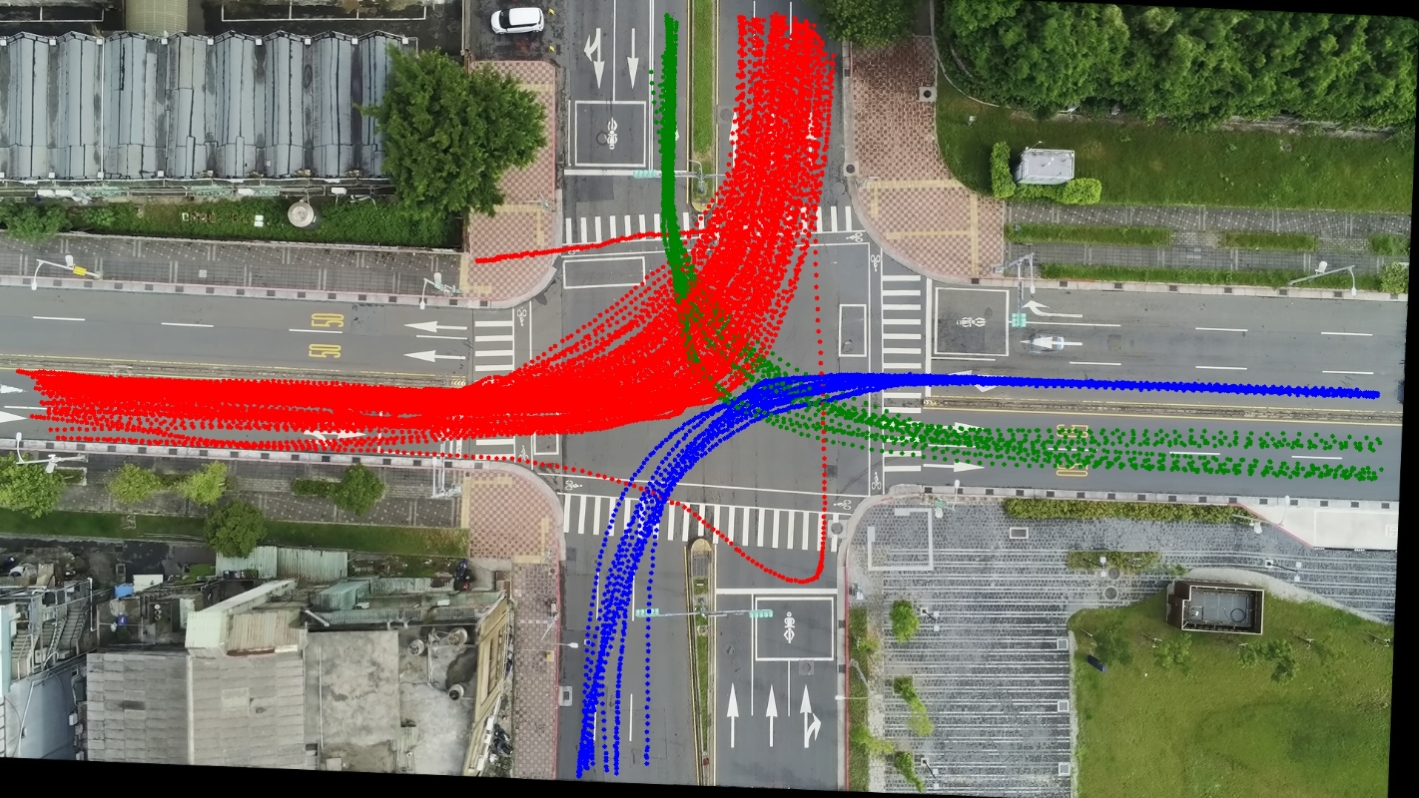 圖5 由軌跡圖發現部分駕駛人未達路口中心點即提前左轉