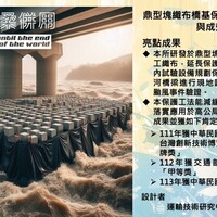 鼎型塊織布橋基保護工法之現地試驗與成效評估