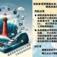 海氣象預測模擬系統之維運與精進-精進高雄海域模組