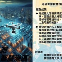 港區影像智慧辨識技術之研究