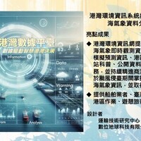 港灣環境資訊系統維護與精進-海氣象資料分析及展示