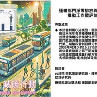運輸部門淨零排放與溫室氣體減量推動工作暨評估模型強化