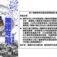 無人機偏鄉物流運送服務驗證計畫