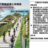 交通部自行車路線整合評估與精進
整體運輸規劃系列研究