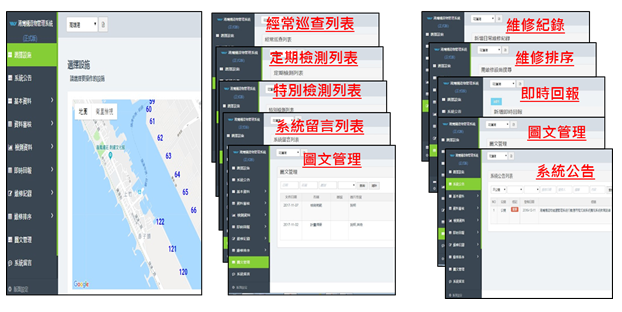 開發港灣構造物維護管理系統示意圖