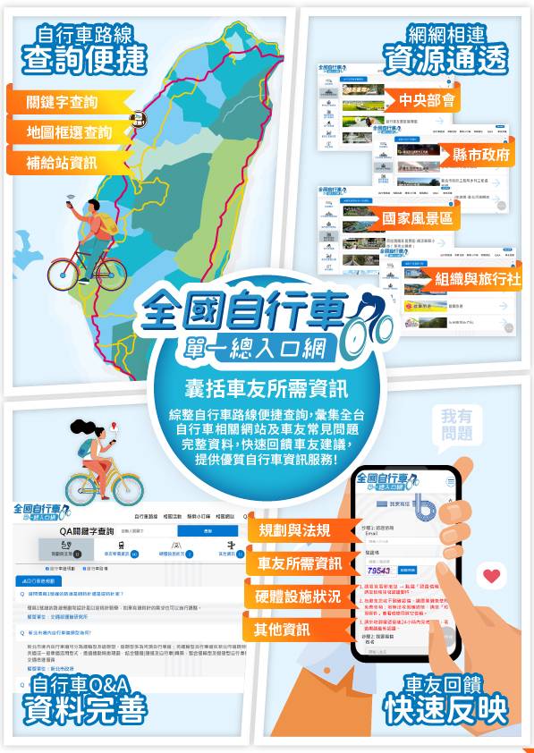 自行車單一總入口網