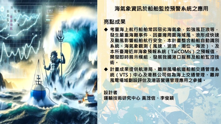 海氣象資訊於船舶監控預警系統之應用