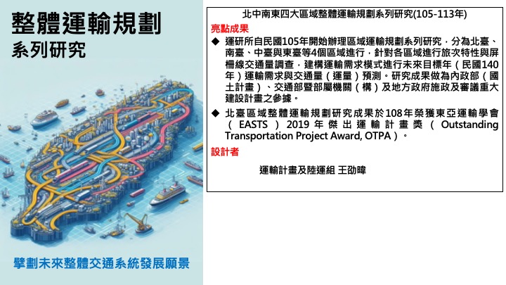 整體運輸規劃系列研究