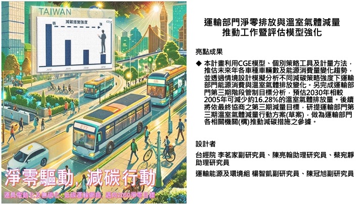 運輸部門淨零排放與溫室氣體減量推動工作暨評估模型強化