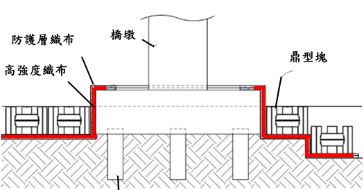 這是一張圖片 這是一張圖片