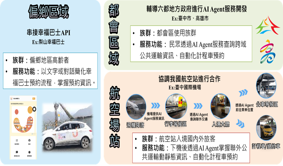 這是一張圖片 這是一張圖片