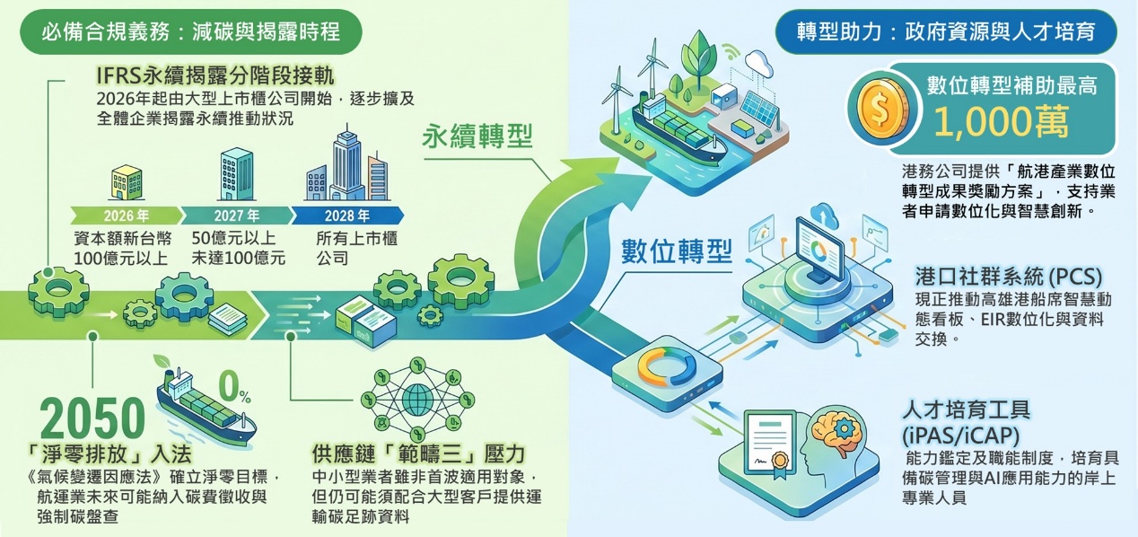 這是一張圖片