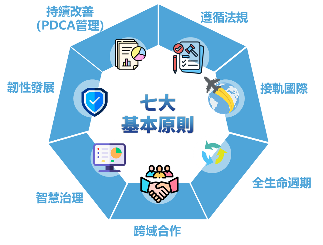 這是一張圖片
