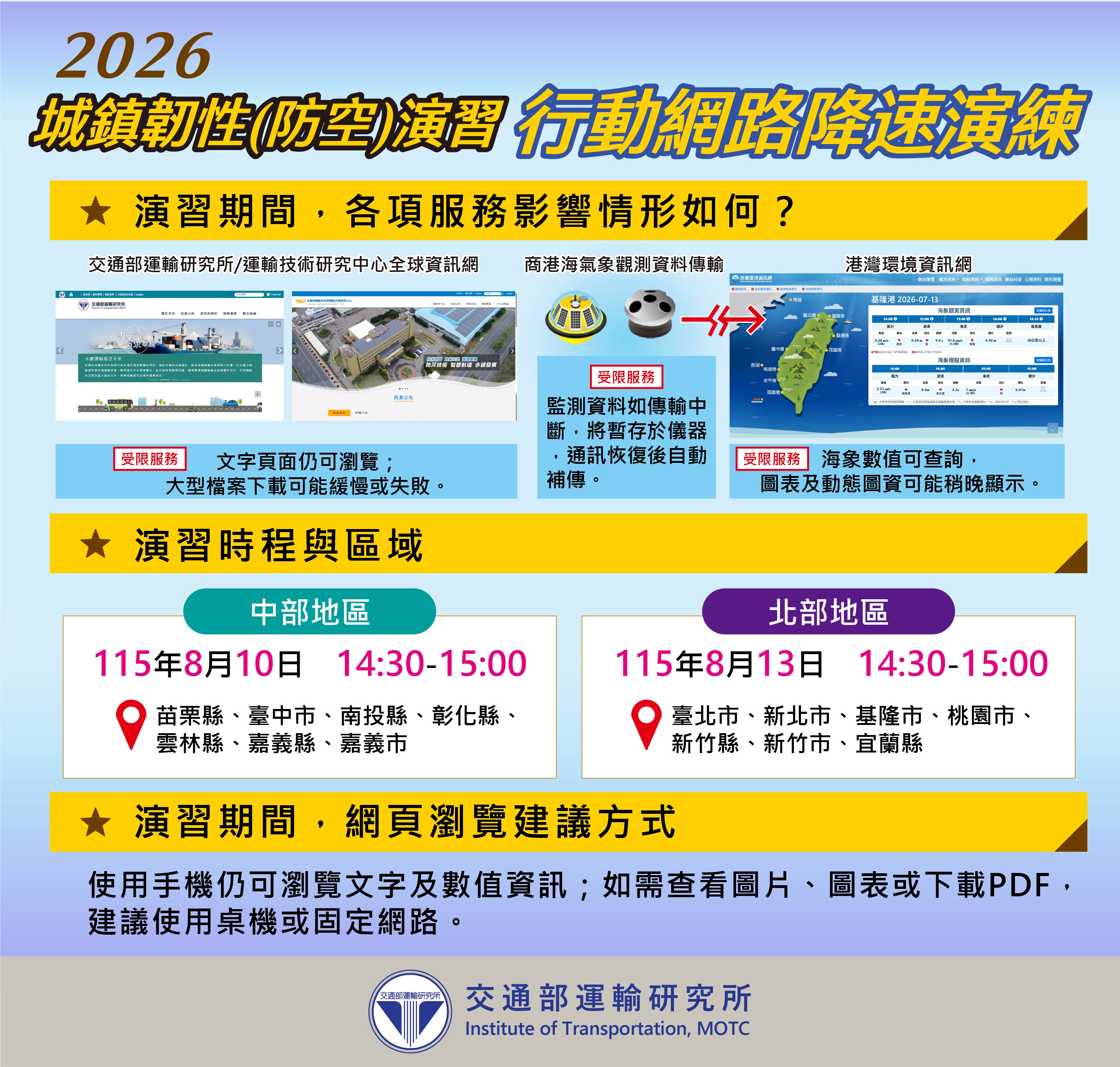 2026城鎮韌性（防空）演習-行動網路降速演練