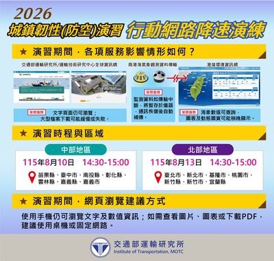 2026城鎮韌性（防空）演習-行動網路降速演練